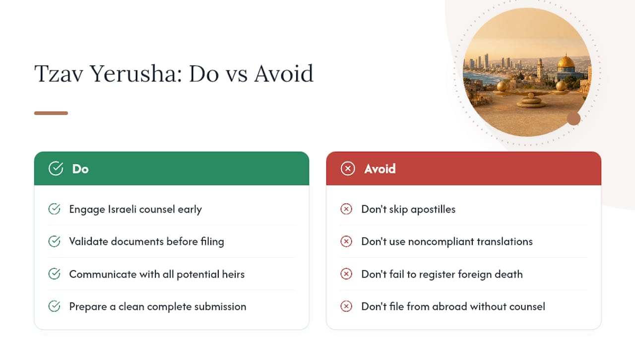 Tzav Yerusha (Succession Order) in Israel: A Guide for U.S. Heirs 3 What international heirs often get wrong about this process — overview diagram