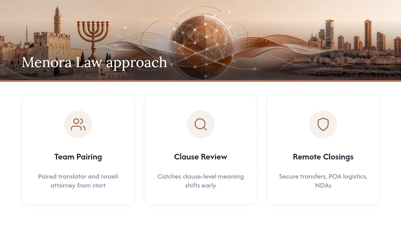 Menora Law's perspective on Hebrew–English contract translation — overview diagram