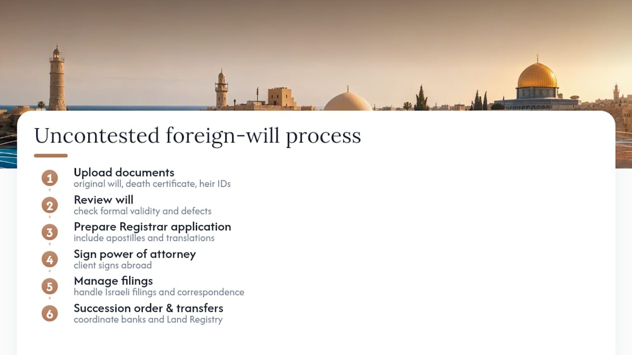 How Menora Law supports overseas heirs in Israeli succession matters — overview diagram