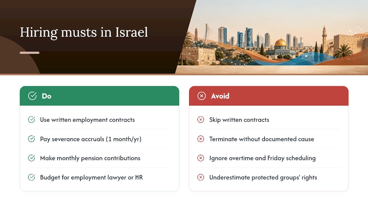 Hiring in Israel: What Foreign Employers Need to Know — overview diagram