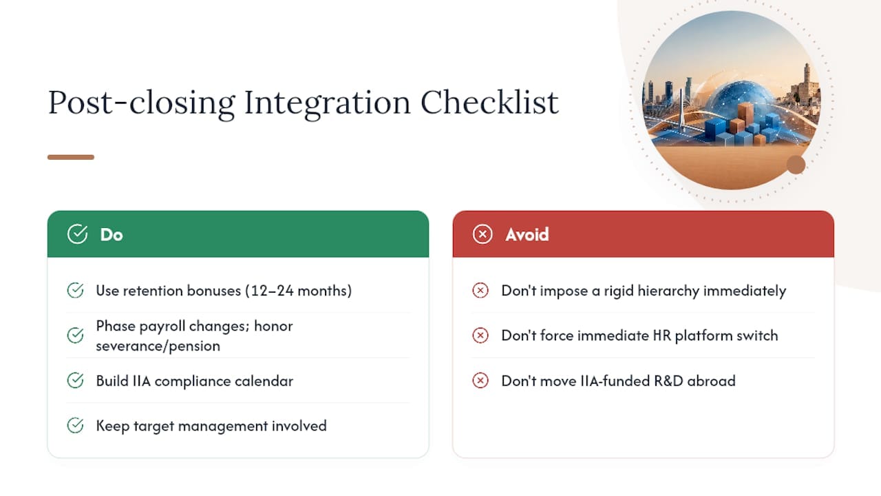 What Happens After Closing: Integrating an Israeli Company — overview diagram