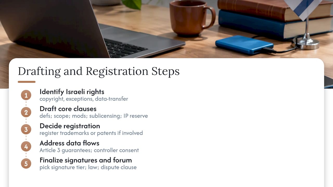 3 Legal Fixes Foreign Firms Must Make to Software Licenses in Israel 2 Five steps for Israeli software licensing