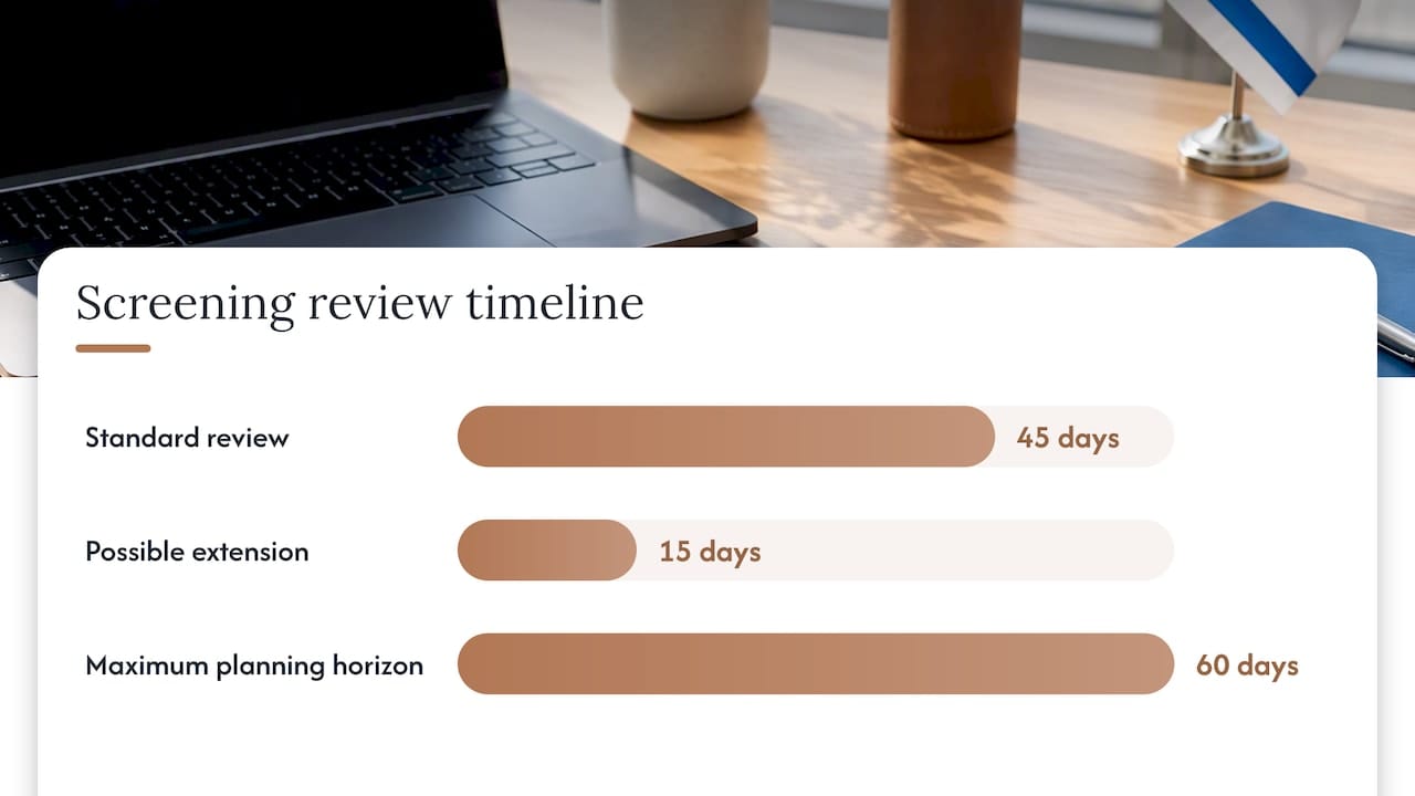 Foreign Buyers: Avoid 45–60 Day Delays and IIA Grant Traps in Israel 3 Israeli investment screening 45 to 60 day timeline