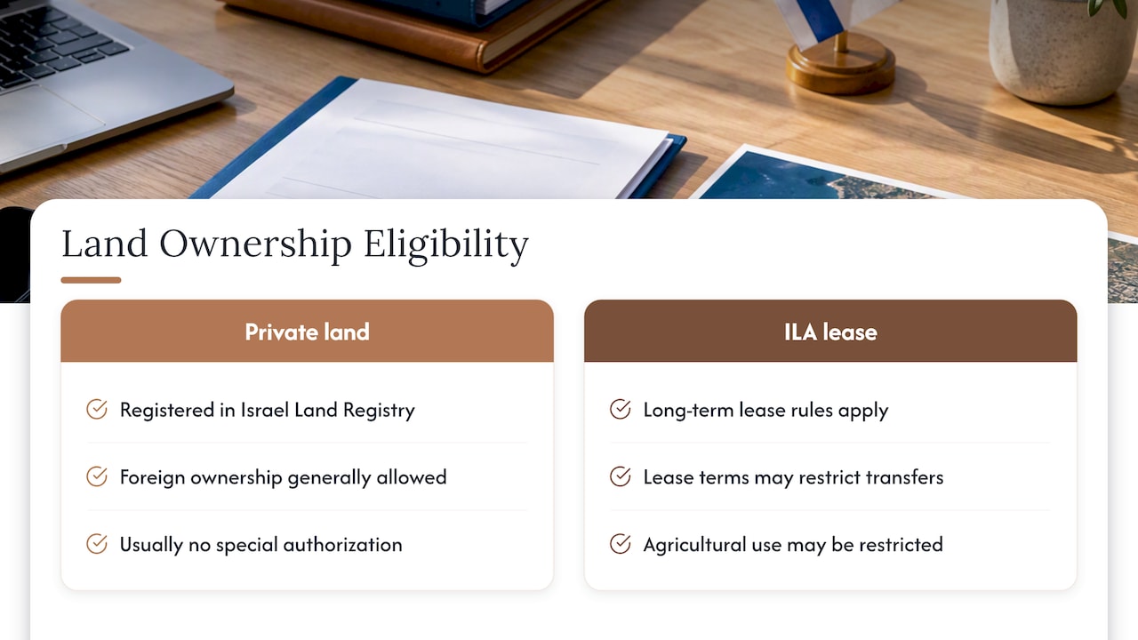 Who can legally take part in a combination deal — overview diagram
