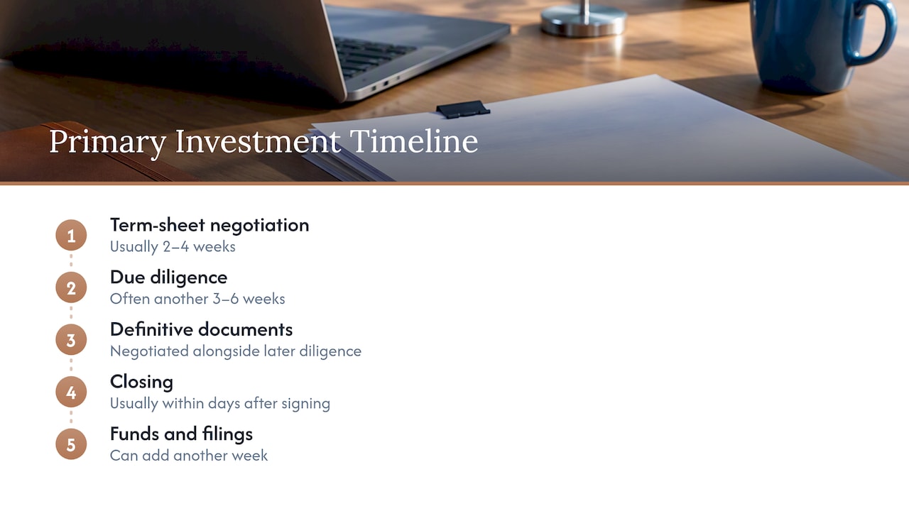 Typical stages and timing of an Israeli tech investment