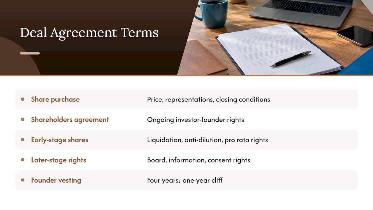 Deal Structures and Shareholder Agreements You Will Encounter — overview diagram