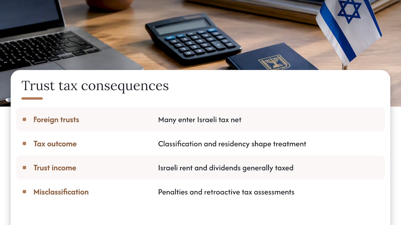 Israeli Trusts: 3 Legal Routes for Foreigners Holding Assets 2 Tax treatment of trusts in Israel beyond reporting — overview diagram
