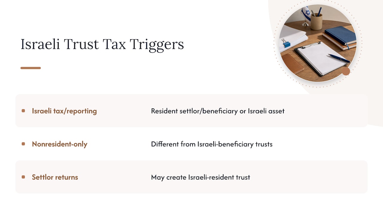 Israeli Trusts for Foreign Residents: Rules and Filings 3 Trust residency factors and reporting outcomes