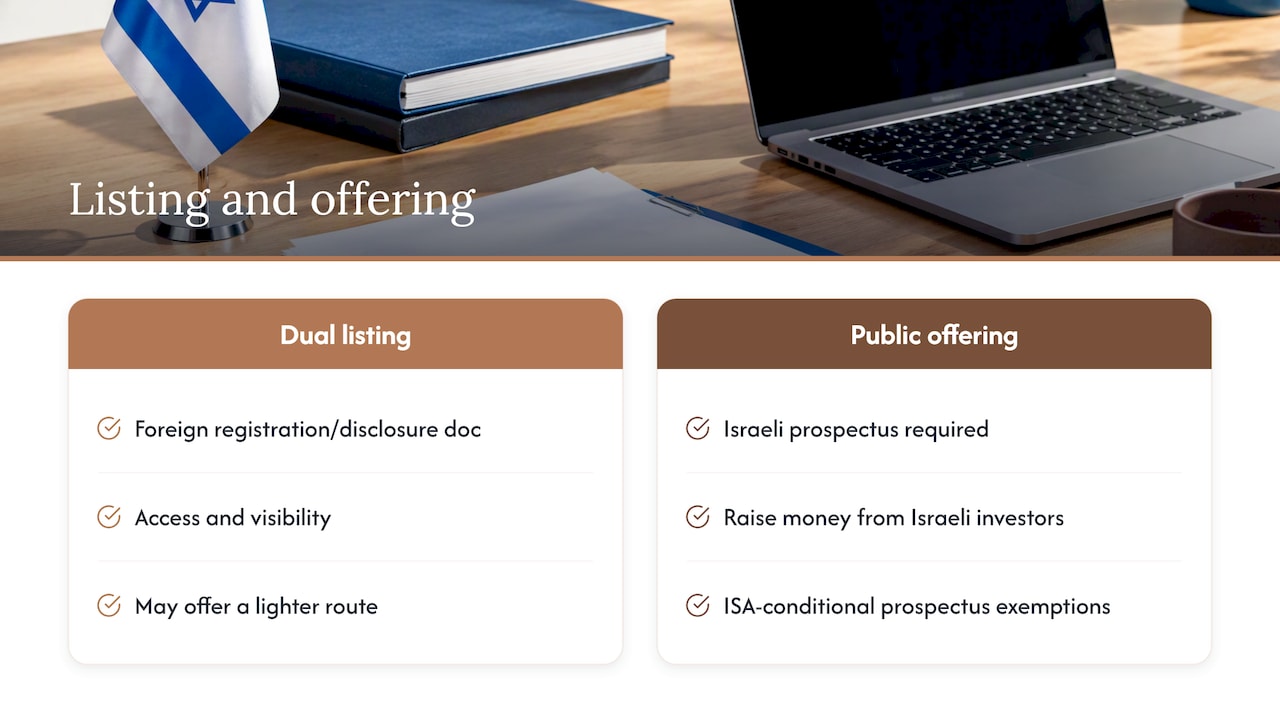 Listing on the Tel Aviv Stock Exchange as a Foreign Company 2 Dual listing and Israeli offering requirements compared